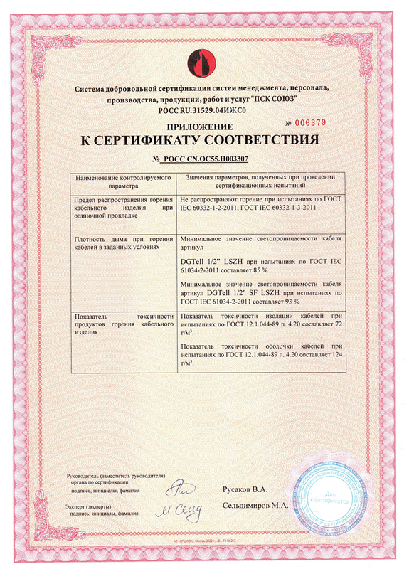 Пожарный сертификат на Кабель DGTell