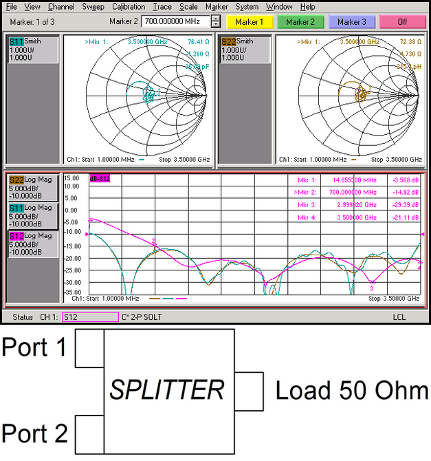 Делитель мощности PS2-800-2700-75 3