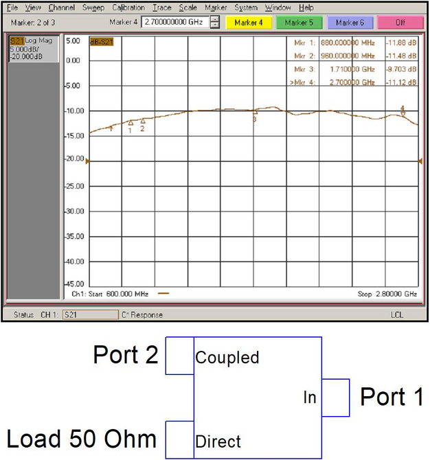 Ответвитель мощности PC10-600-2800-50 2