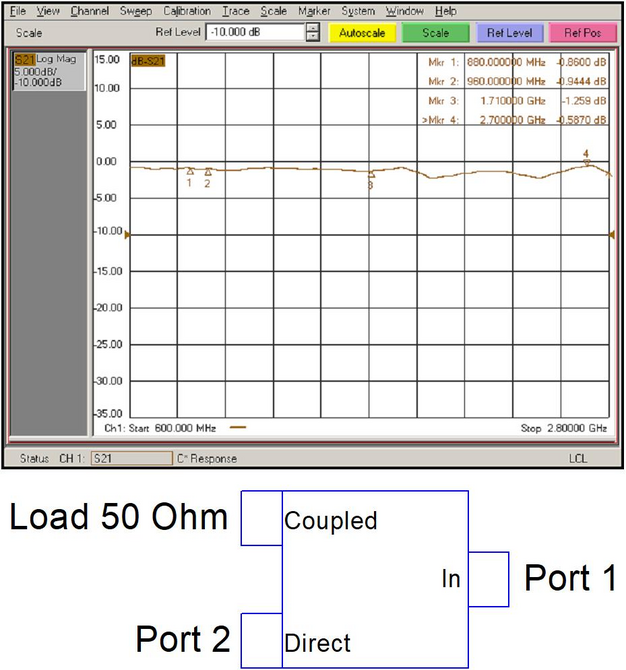 Ответвитель мощности PC10-600-2800-50 3