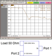 Комбайнер (диплексор) GSM900/1800-3G PD-00/12-16/28-L 3