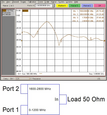 Комбайнер (диплексор) GSM900/1800-3G PD-00/12-16/28-L 5