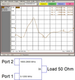 Комбайнер (диплексор) GSM900/1800-3G PD-00/12-16/28-H 5