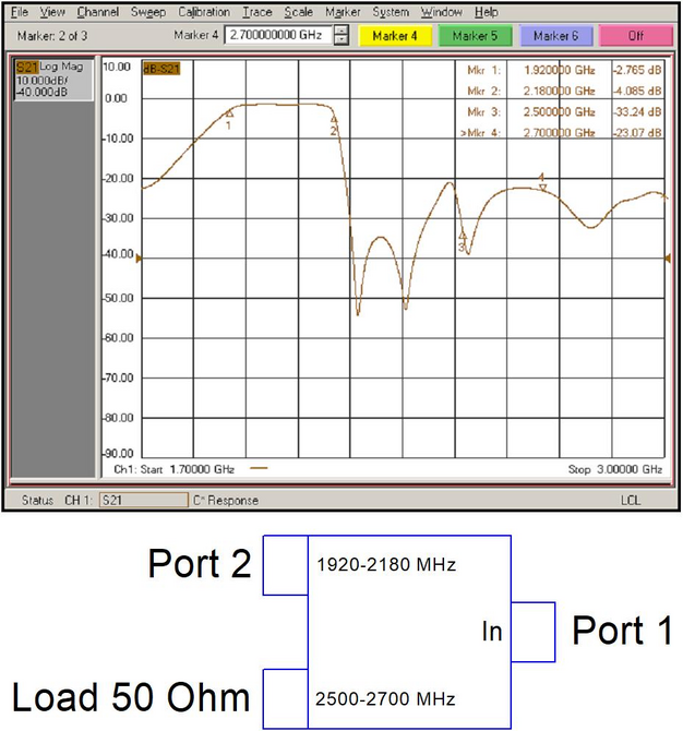 Комбайнер (диплексор) 3G/4G(LTE2600) PD-19/22-25/27 2