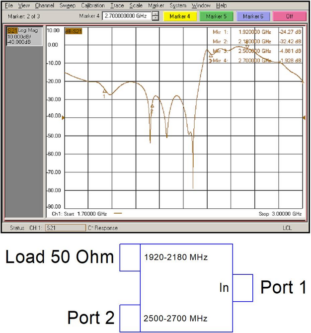 Комбайнер (диплексор) 3G/4G(LTE2600) PD-19/22-25/27 3