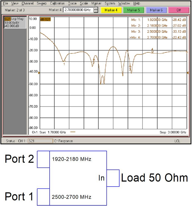 Комбайнер (диплексор) 3G/4G(LTE2600) PD-19/22-25/27 4