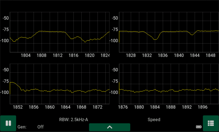 Лицензия ARINST PRO для анализаторов спектра Arinst SSA R3, R3m, TG R3