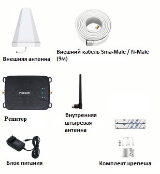 Антенный усилитель PicoCell 1800/2100 SX10 (комплект) 0