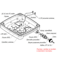 3G/4G MIMO антенна KAA15-1700/2700 U-BOX RJ45 (с гермовводом RJ-45) 11