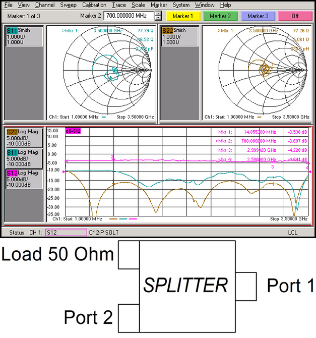 Делитель мощности PS2-800-2700-75 2